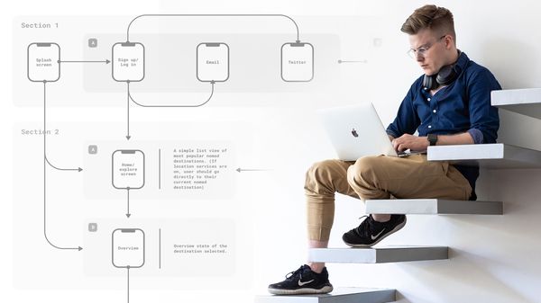 Day 2: User flows